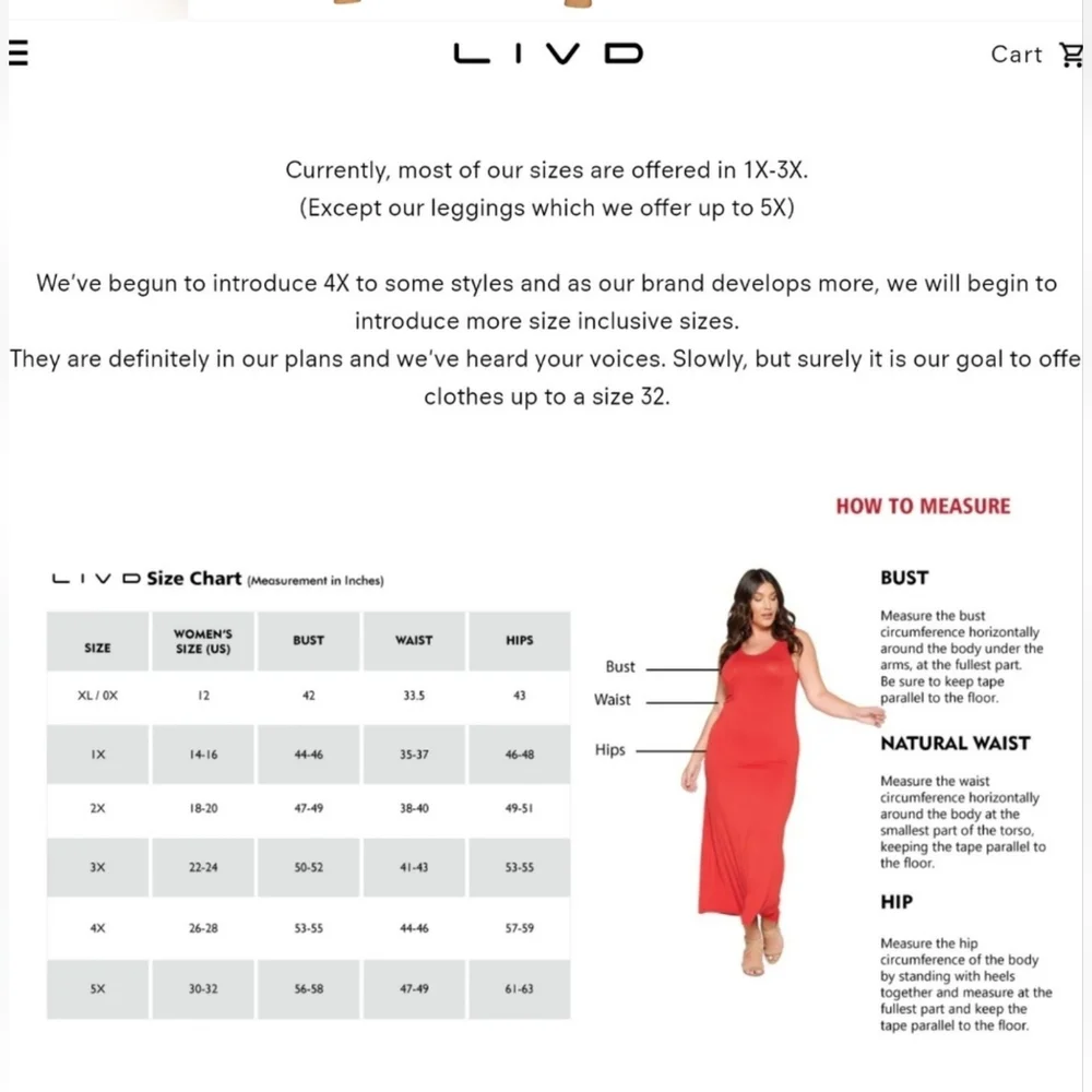 NEW NWOT LIVD Apparel Plus Size Joli Surplice Neck Dress Color Fuchsia Size 3X - Picture 5 of 6